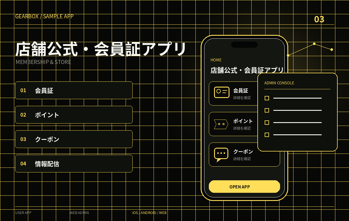 店舗公式・会員証アプリの画面構成イメージ