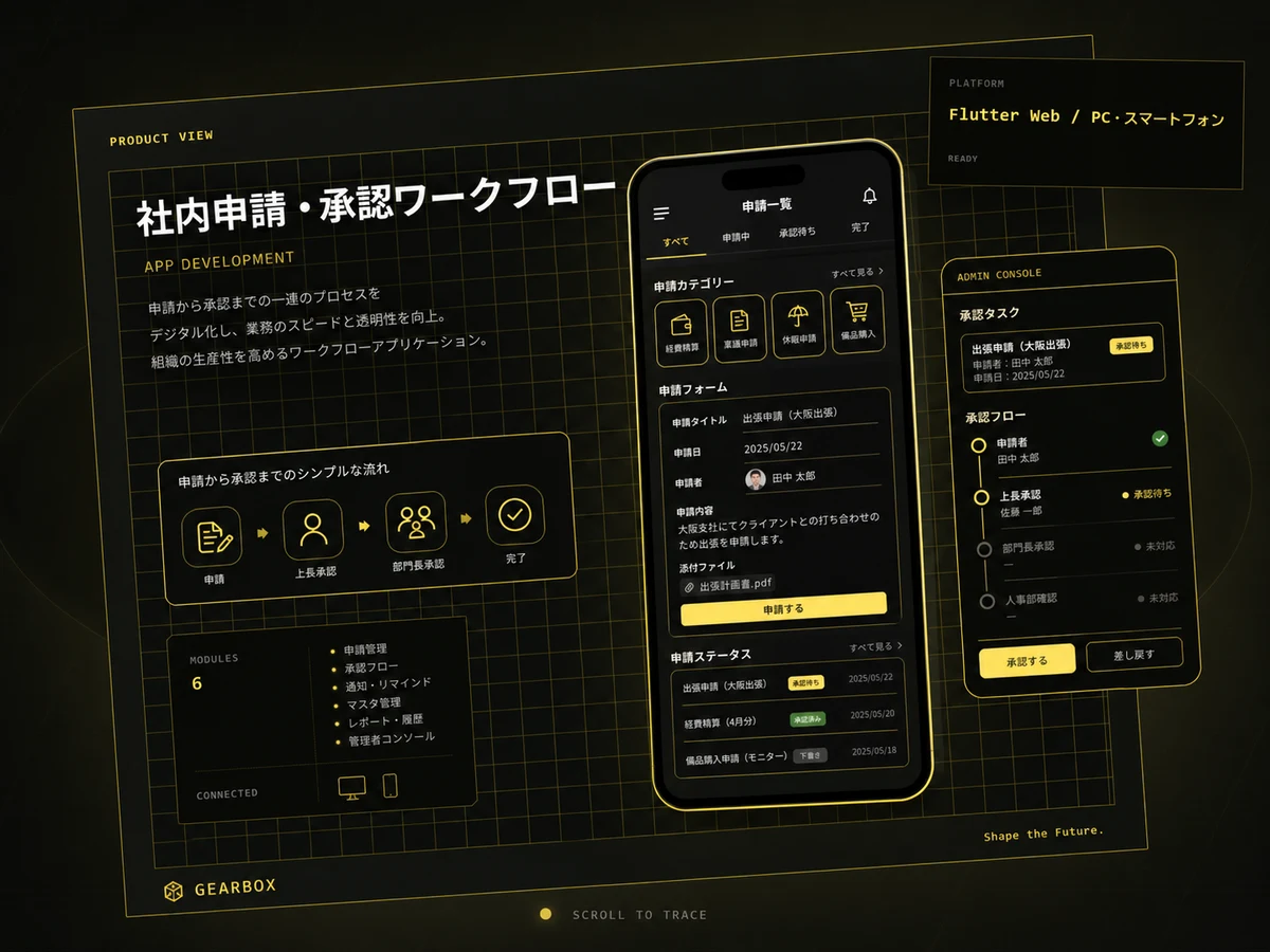 社内申請・承認ワークフローデモ