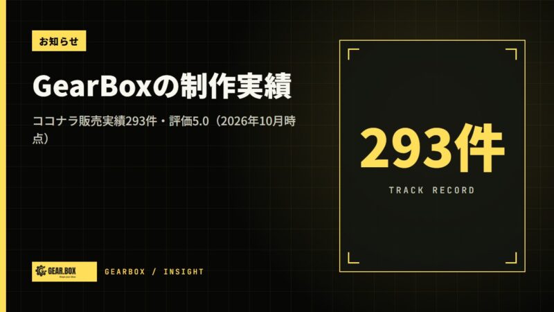 GearBoxの制作実績|ココナラ販売実績293件・評価5.0(2026年10月時点)